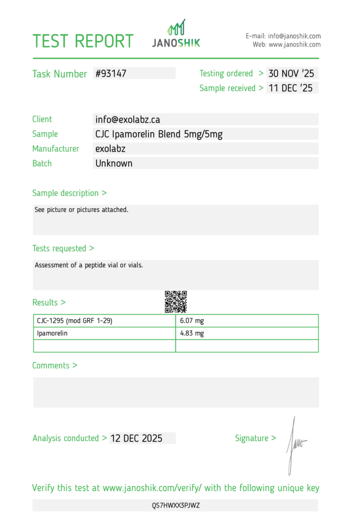 what dosage of cjc 1295 ipamorelin CJC-1295/Ipamorelin Dosage: Dosing & Cycle Guide
