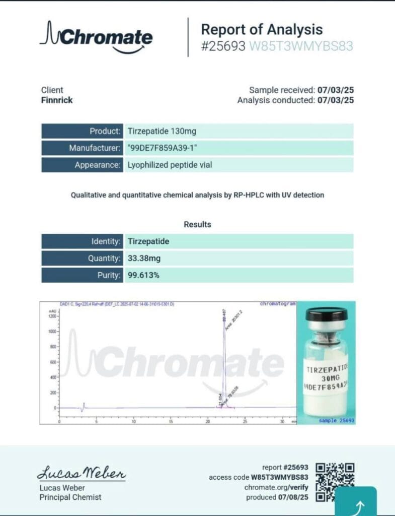 Chromate third-party laboratory test report - ExoLabz batch certificate of analysis